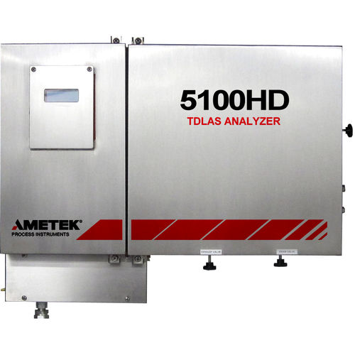 Газоанализатор 5100HDдиоксид углерода сероводородвода