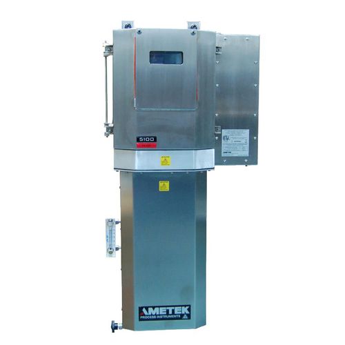 Газоанализатор 5100кислороддиоксид углеродаметан