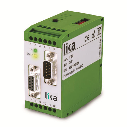 Digital signal converter IF30DIN raildigitalfor rotary encoders