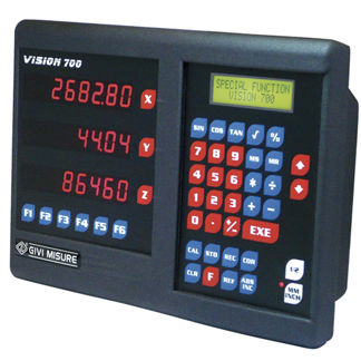 Индикатор положения VI700цифровойдля монтажа на панелькомпактный