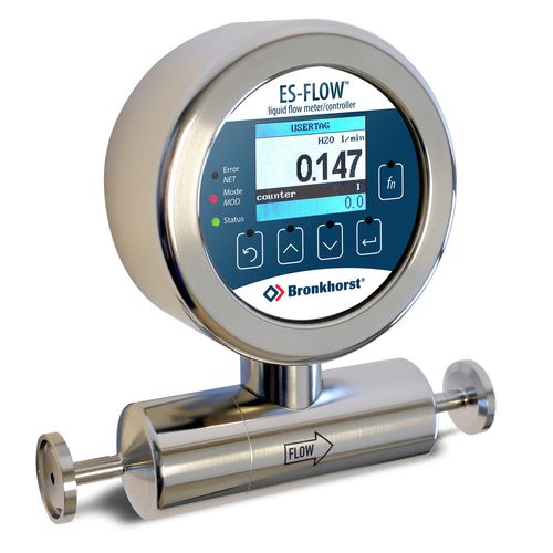 Ультразвуковой расходомер ES-FLOWдля жидкостейнержавеющая сталь4-20 мА