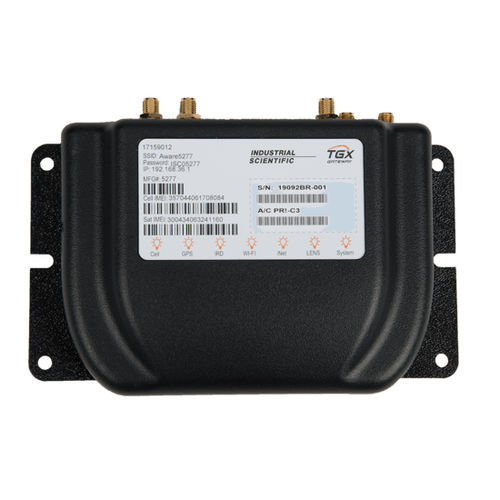 Коммуникационный шлюз TGX®wirelesscellGPS