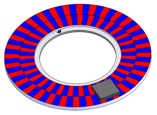 Магнитное кольцо поворотного энкодера Нониус