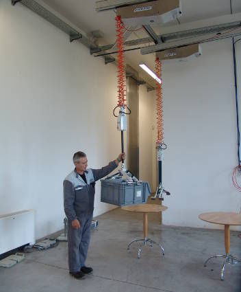 Mechanical manipulator forkloadinghandling