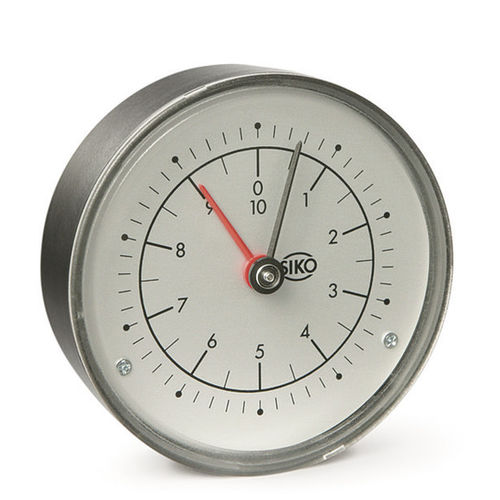 Индикатор положения S80/1аналоговый вал на панели