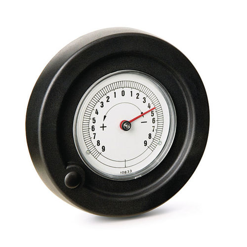 Маховик управления серии KHBс индикаторомпластик