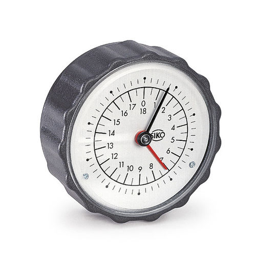 Индикатор положения серии HGаналоговыйпанельный компактный