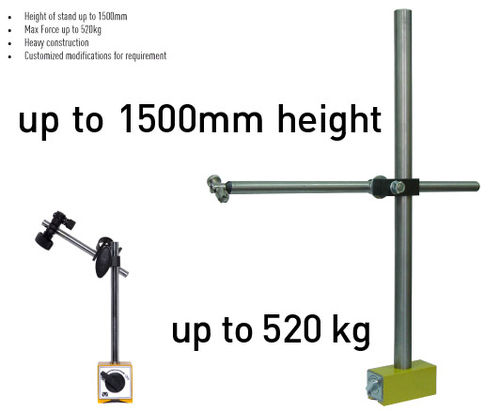 Индикаторная стойка с магнитным основанием серия 1611