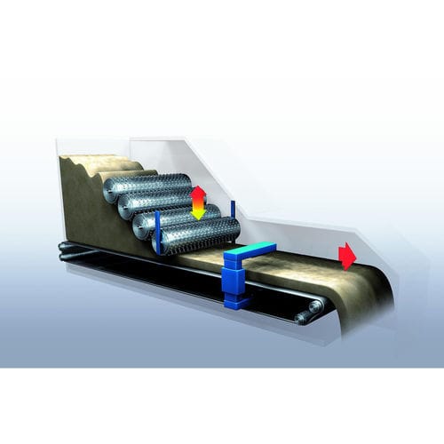 Прибор для измерения плотности MATCONTROL TBasis WeightРентгенопромышленный