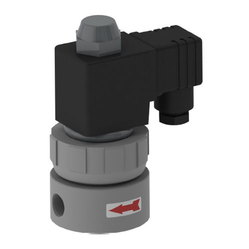 Электромагнитный клапан прямого действия 1482-wayNCwater