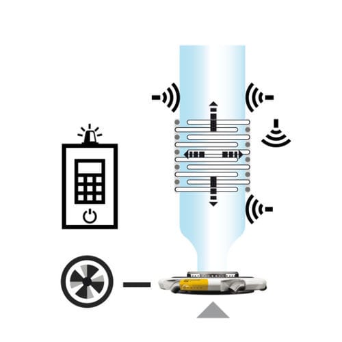Система контроля измерений KALIBROprocessdigitalдля производства