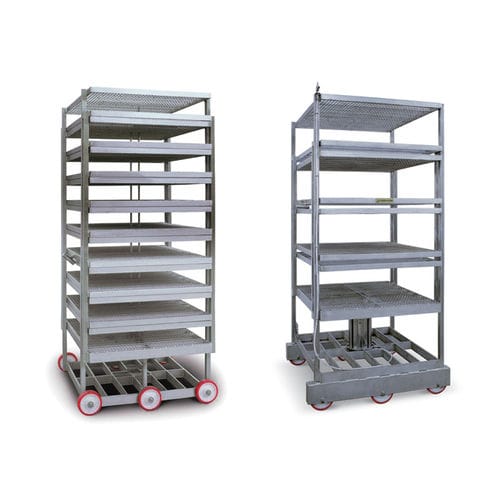 Стеллажная система для пищевой промышленности мобильная