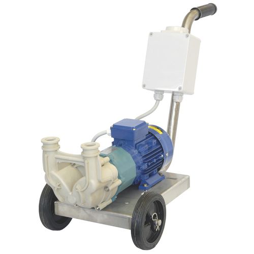Chemical pump ELK G1 TMAwith electric motormagnetic-driveself-priming