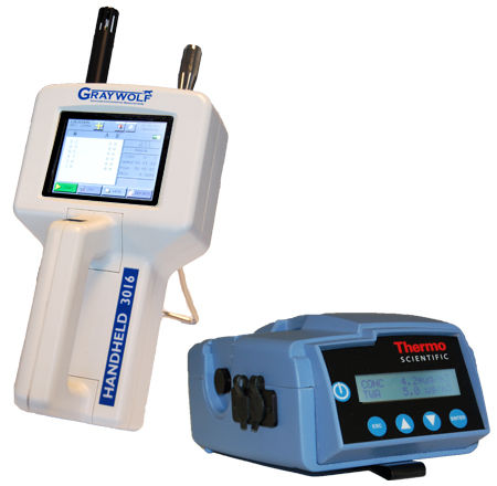 Бортовой счетчик частиц ПК-3016цифровойэлектронныйпереносной