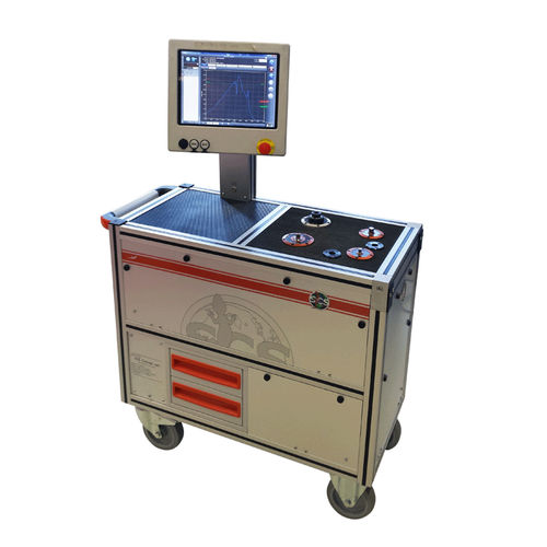 Стенд для испытания крутящего момента FTY для динамометрических ключей