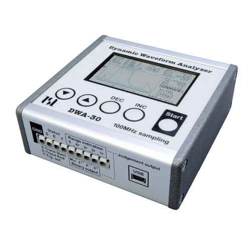 Шкаф управления серии CHпанельныймодульный из литого алюминия