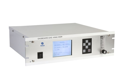 Анализатор дымовых газов Gasboard-3000Plus-1COАзот Закись азота
