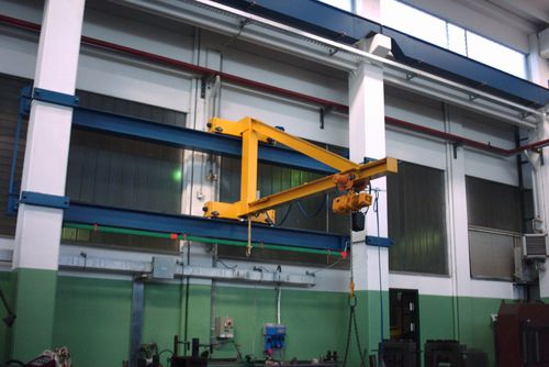 Pillar jib crane wall-mounted360°360° rotating