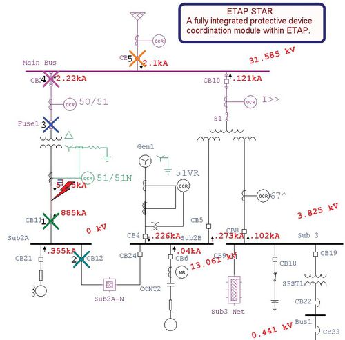 Программное обеспечение для анимации