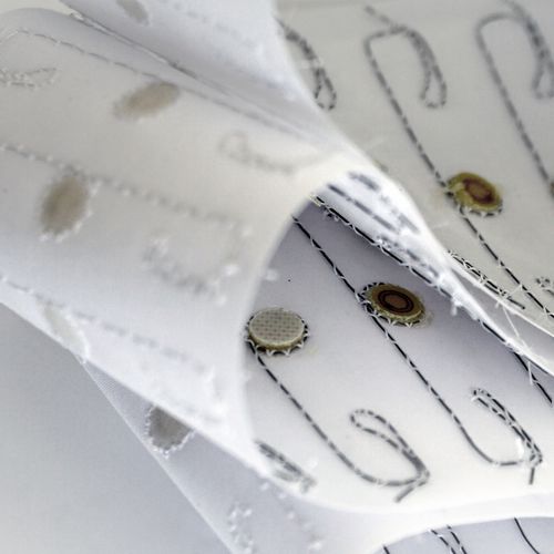 УВЧ-антенна RFIDВсенаправленнаянаружная