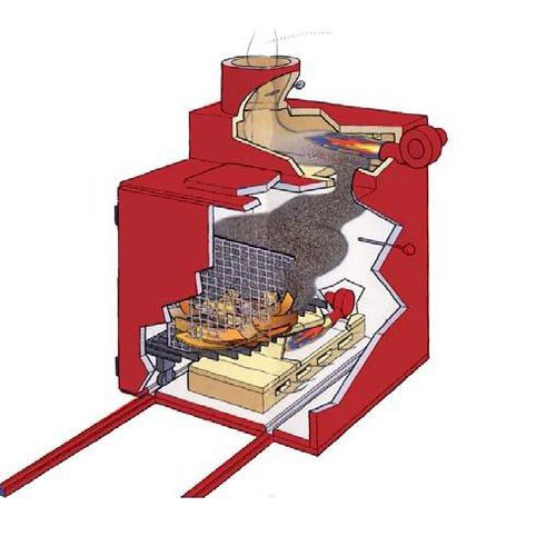 Очистка духовки серии HCOкамера
