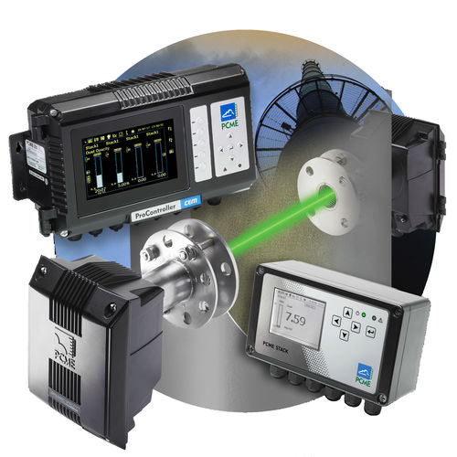 Система контроля частиц PCME STACK 602для строительной отраслиавтоматическая