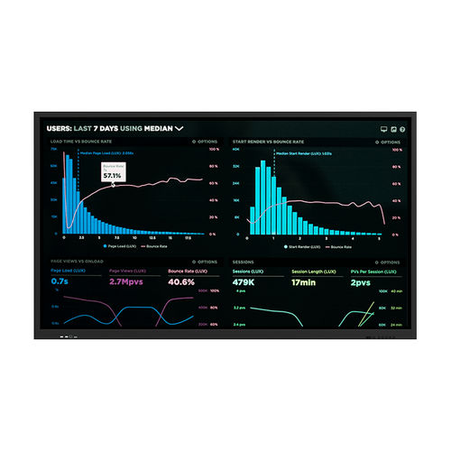 Светодиодный дисплей DT753KIPScolorUHD