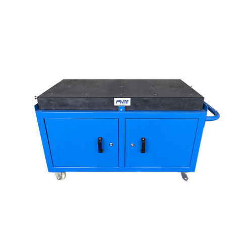 Таблица метрологии