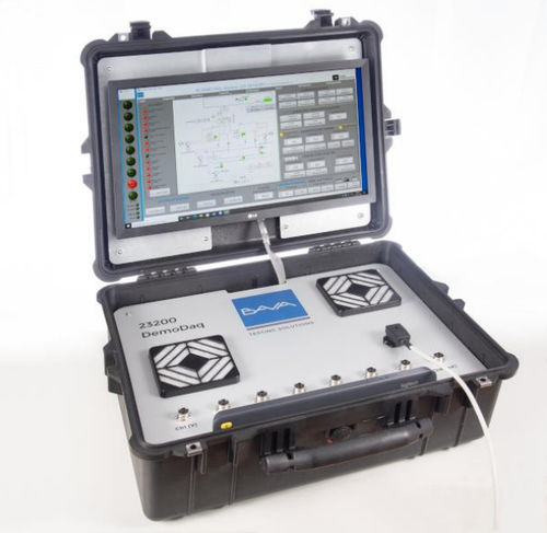 Portable data acquisition system B_23200USBanalog inputdigital