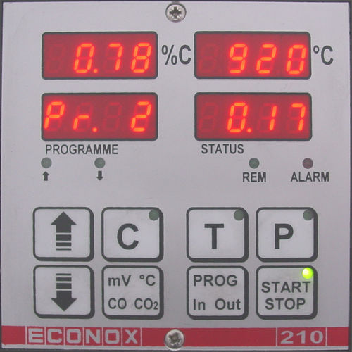 Модуль управления серии 2xx/3xx