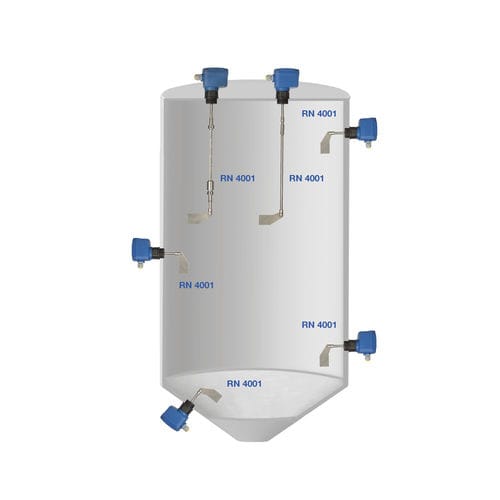 Rotary paddle level switch Rotonivo® RN 4000electromechanicalfor bulk materialsfor hazardous locations