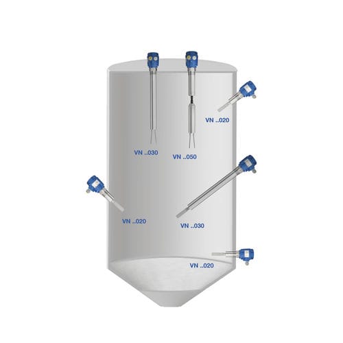 Вибрационный переключатель уровня Vibranivo® VN 1000электромеханическийдля суспензийдля твердых веществ