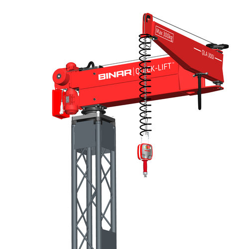 Pillar manipulator arm QLA 300ipneumaticelectricservo-driven