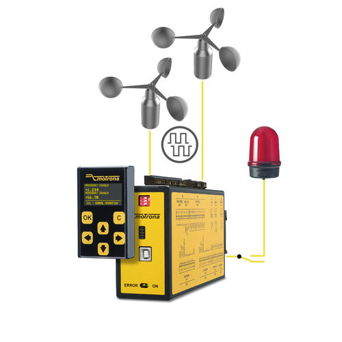 Устройство контроля скорости DS250winddigital