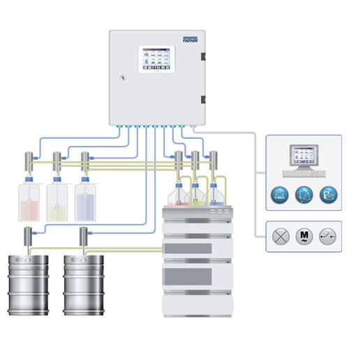 Система мониторинга уровня LOGI-Xдецентрализованная для жидкостей