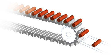 Toothed belt urethanehinged belt