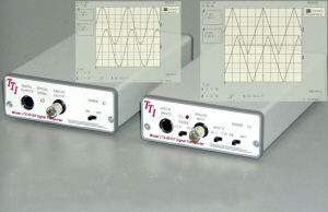 Оптико-электрический преобразователь серии LTX-5515аналогово-цифровой оптоволокно