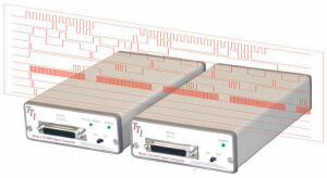 Аналоговый преобразователь серии LTX-5525опто-электрическийоптоволокноTTL