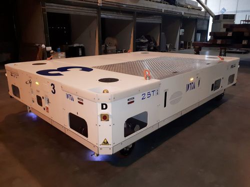 Управление автоматизированной управляемой машиной для тяжелых грузов, оптическое наведение