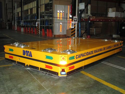 Многонаправленное оптическое наведение большегрузной автоматизированной машины