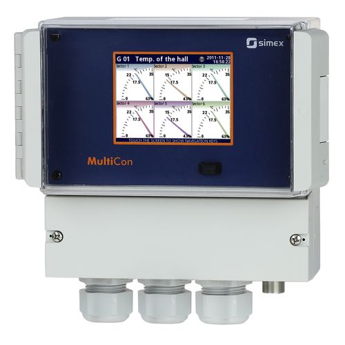 Многофункциональный учет электроэнергии MultiCon CMC-N16