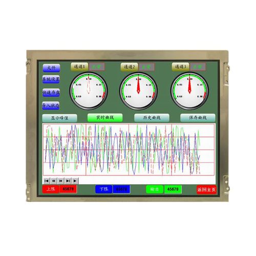 Модуль дисплея LCD/TFT LMT121DNGFWDцветной 1024 x 768 со светодиодной подсветкой