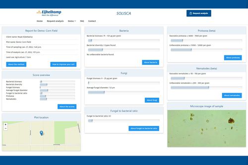 Система анализа данных SOLISCA