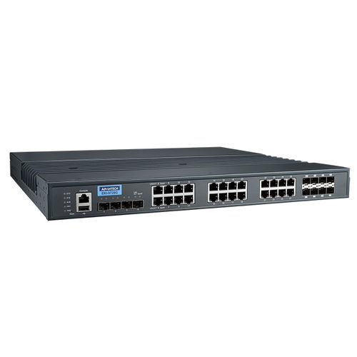Управляемый Ethernet-коммутатор EKI-9728G-4X8CI28 портов Gigabitlayer 3