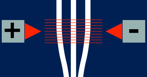 Ribbon switch POWERTACK