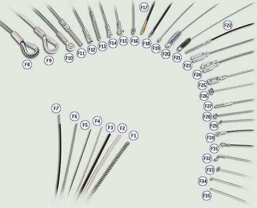 Трос управления из нержавеющей стали серии F, сталь