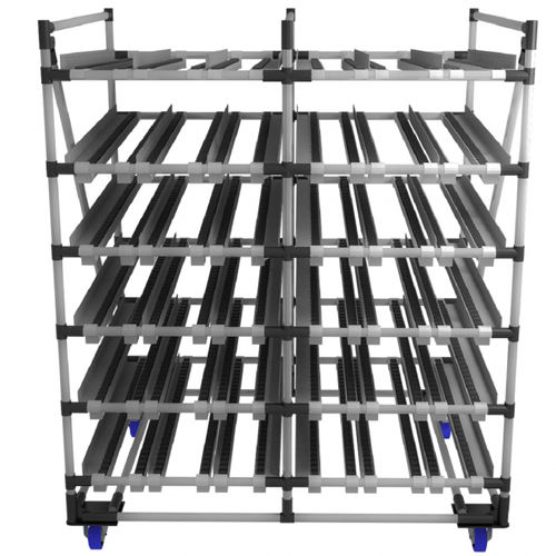 Комплектация стеллажа мобильного с полками