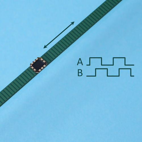 Инкрементный линейный энкодер ID4501Линдуктивный, бесконтактный, открытый