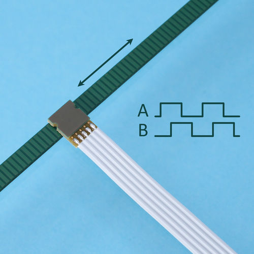 Инкрементный линейный энкодер ID1102Линдуктивный, бесконтактный, открытый
