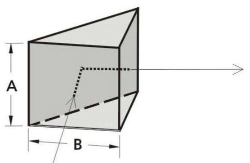 Треугольная призма серии 330BK7